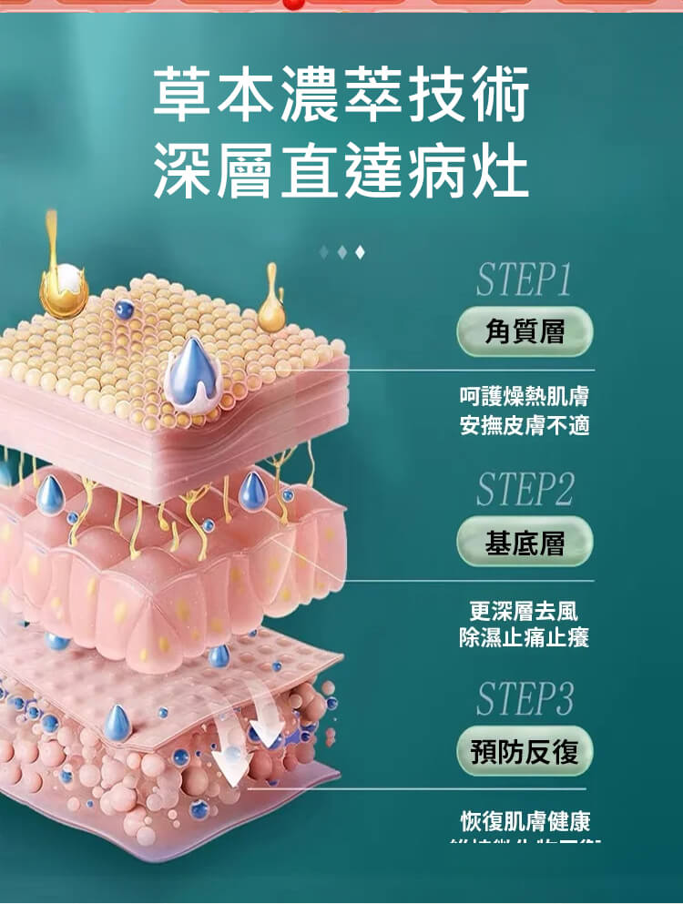 苗疆百草膏QUMAO1781067444953848.jpg 苗疆百草膏,這個藥膏絕對是買了不踩雷的,止癢超好而且不刺激很溫和,塗上舒舒服服的,到的當天我就用上了,之前晚上這腿上的蘚是癢的睡不着,現在已經徹底不癢了。也才用了一個來禮拜的樣子現在已經好了,晚上再也不會癢的睡不着了!